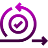 Agile Development for Startups
